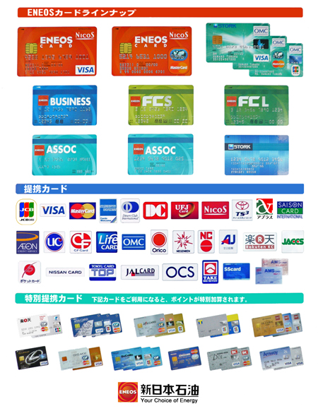 Credit cards